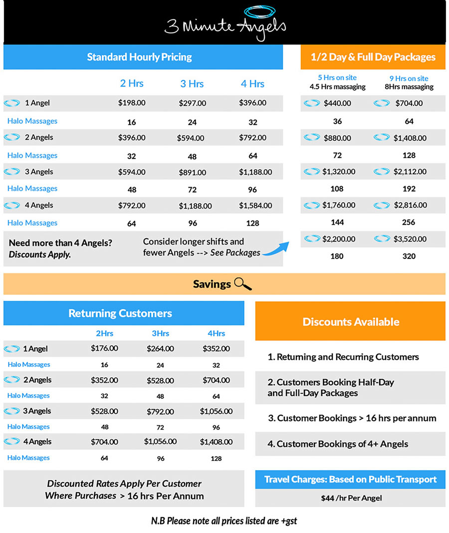 3MA Simple pricing 13-08-2024